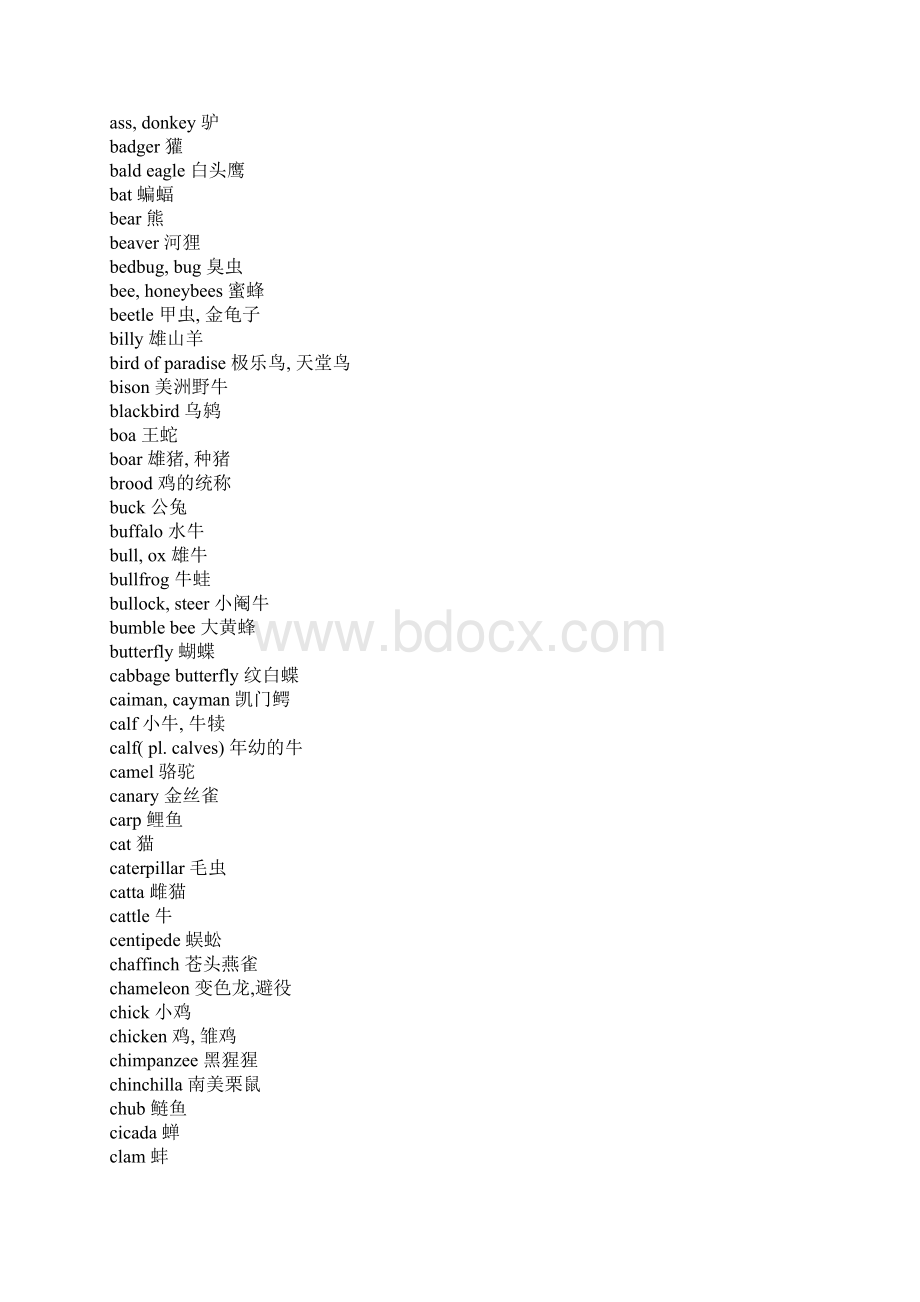 植物英语词汇大全Word文档格式.docx_第3页