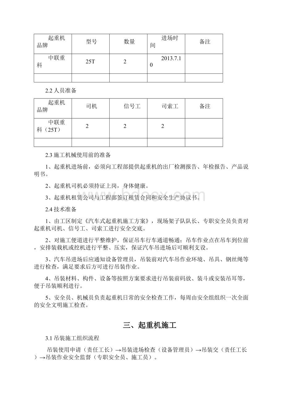 吨汽车吊吊装施工专业技术方案.docx_第2页