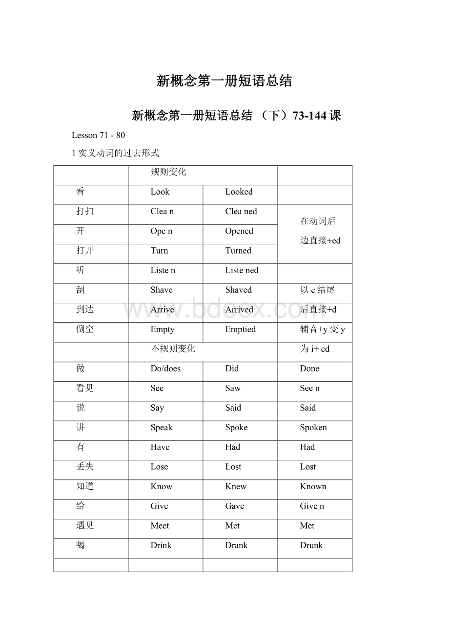 新概念第一册短语总结Word格式文档下载.docx