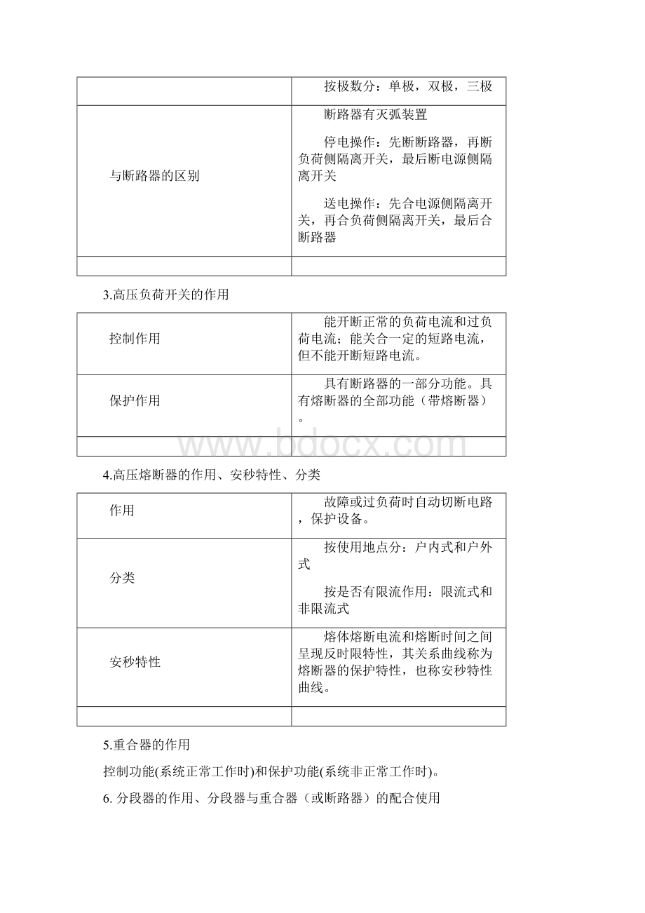 电力系统电气设备复习详细知识点Word文档格式.docx_第3页