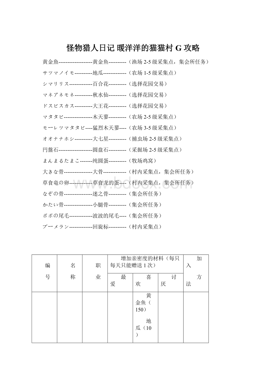 怪物猎人日记 暖洋洋的猫猫村G 攻略文档格式.docx