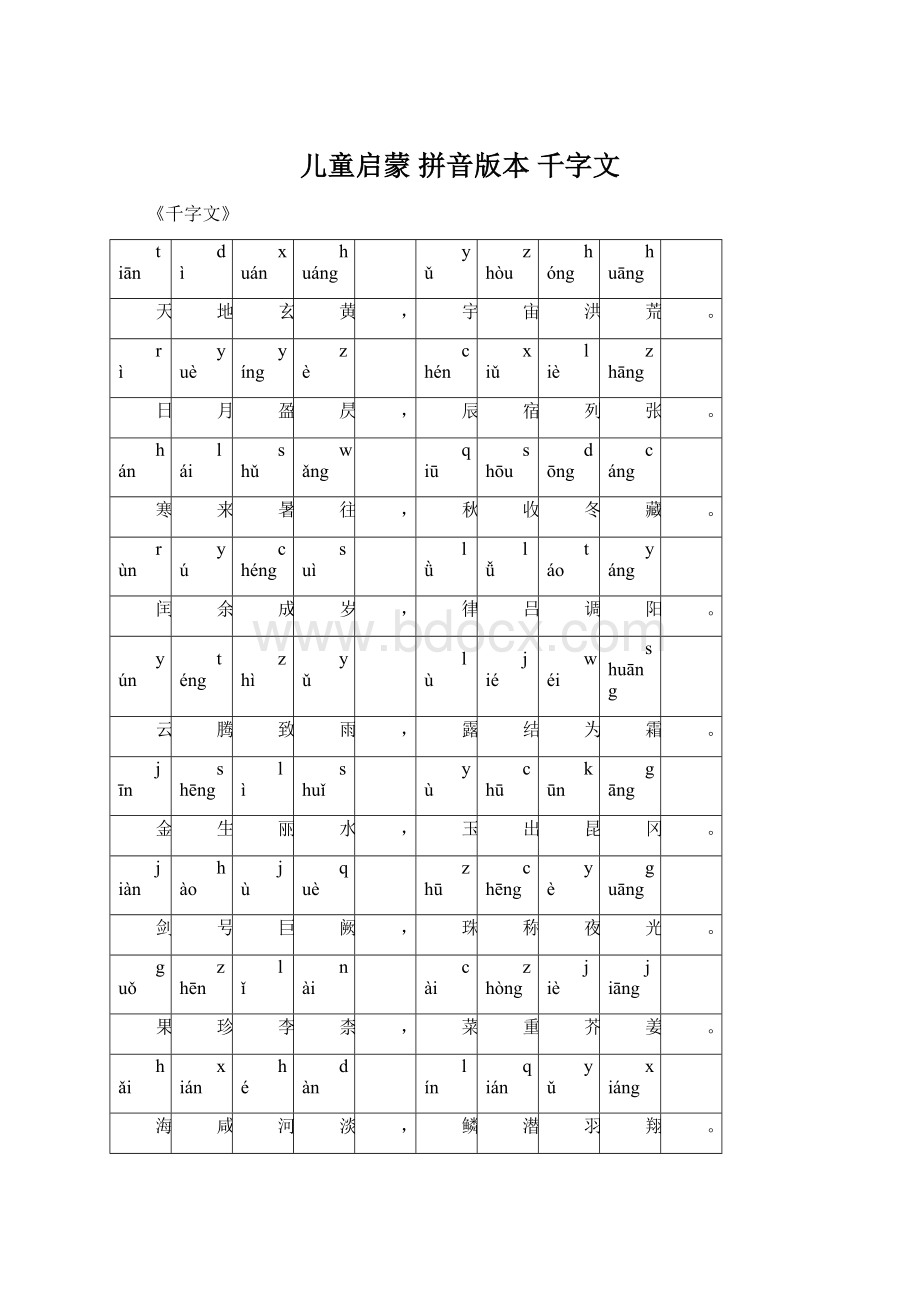 儿童启蒙 拼音版本 千字文.docx_第1页