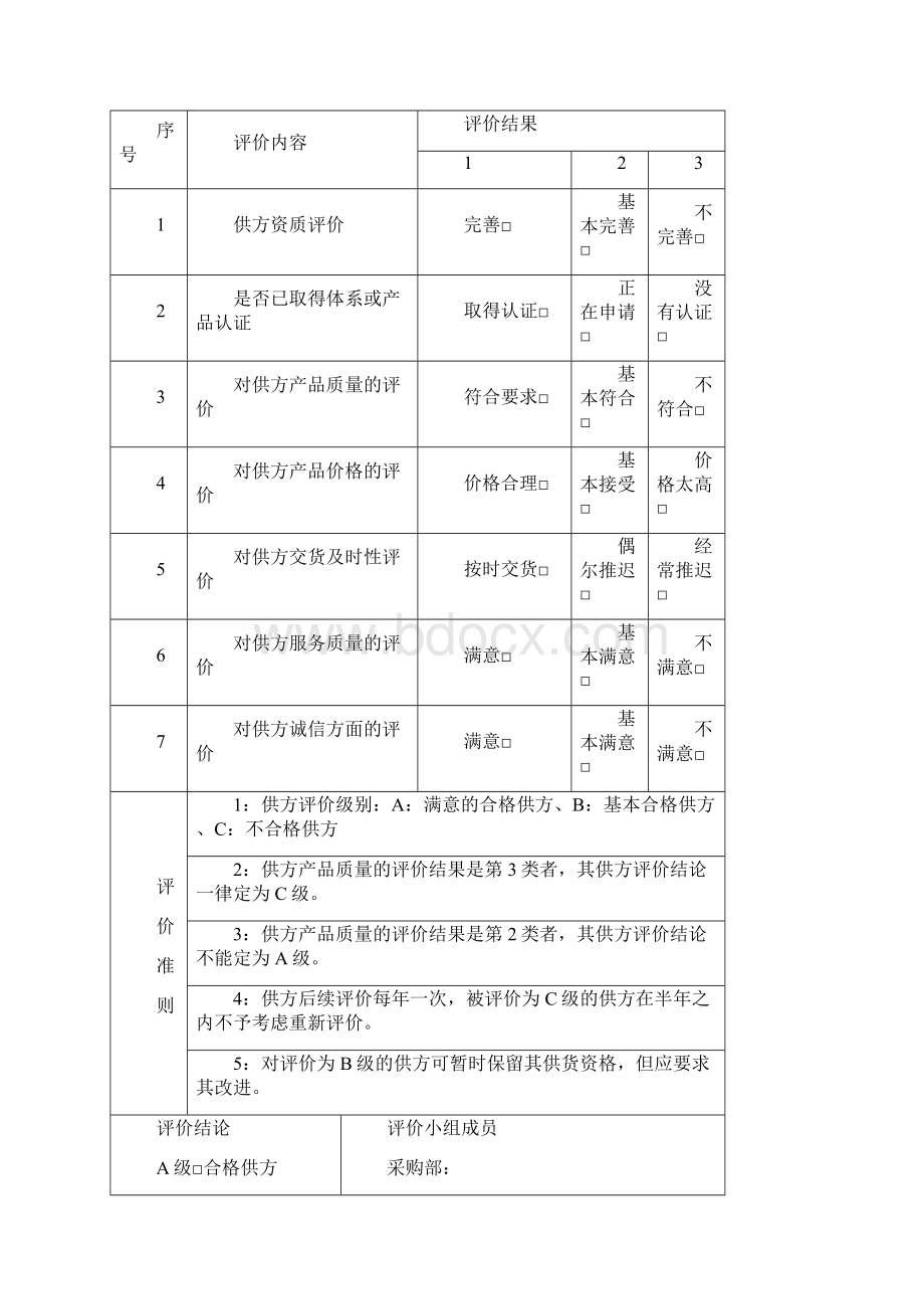 实用参考合格供应商评估表.docx_第3页