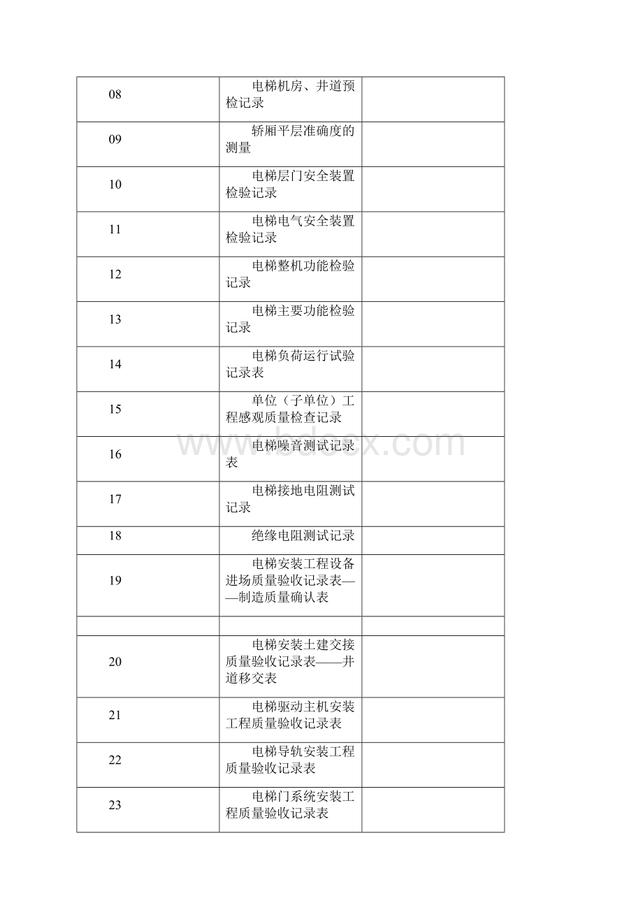 电梯安装施工档案资料.docx_第2页