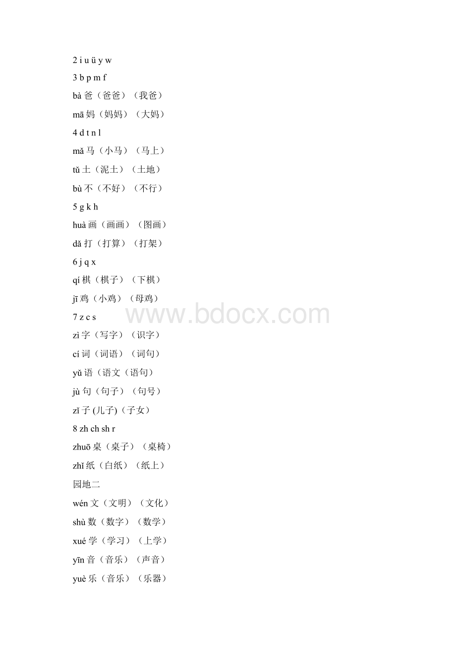 部编版一年级上册语文期末识字表生字组词有拼音.docx_第3页