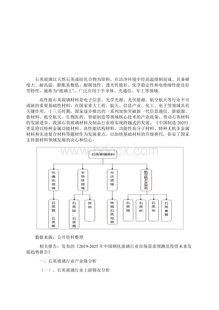 中国石英玻璃行业产业链及市场需求情况分析国防装备市场空间和利润率不断扩大.docx_第2页