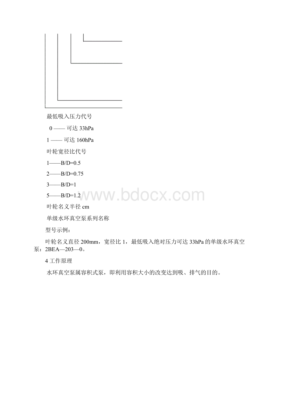 水环真空泵使用说明书文档格式.docx_第3页