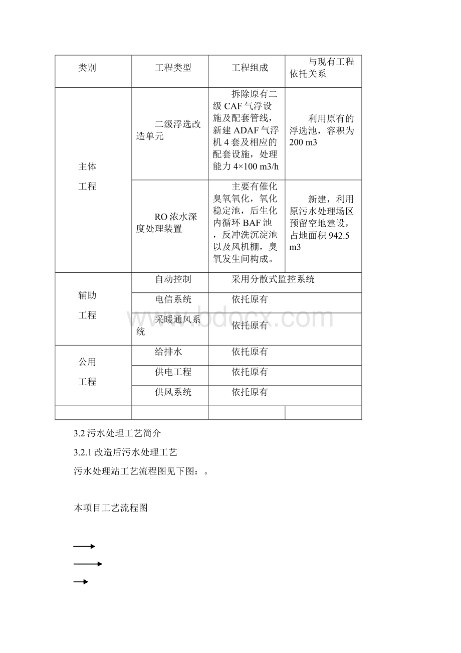 长庆石化污水提标改造验收监测报告.docx_第3页