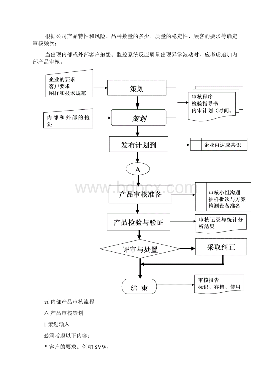 VDA 65 产品审核Word格式.docx_第3页