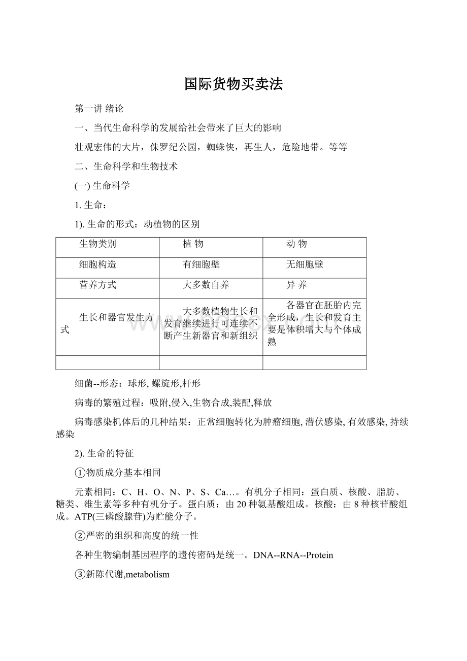 国际货物买卖法Word文档下载推荐.docx