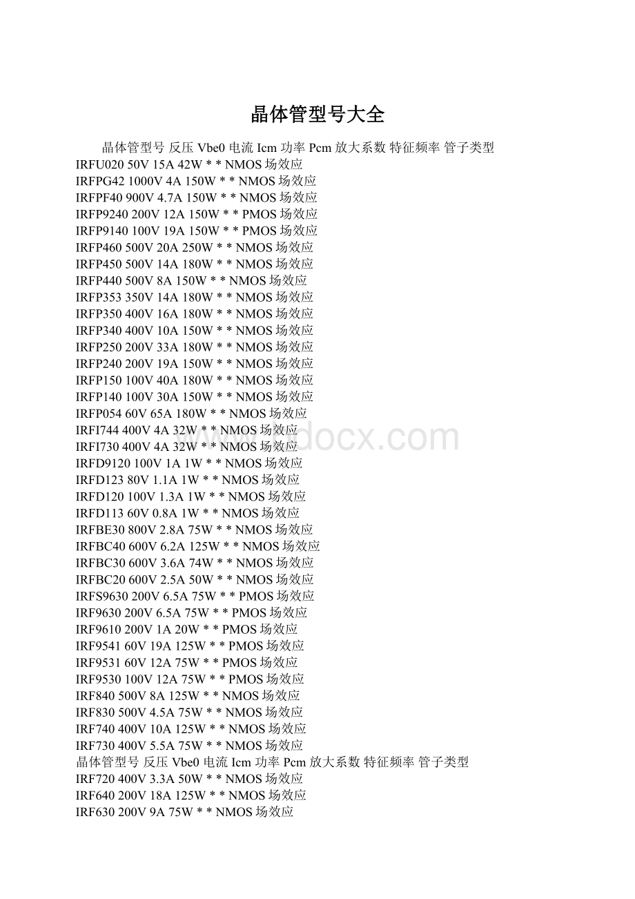 晶体管型号大全Word格式文档下载.docx