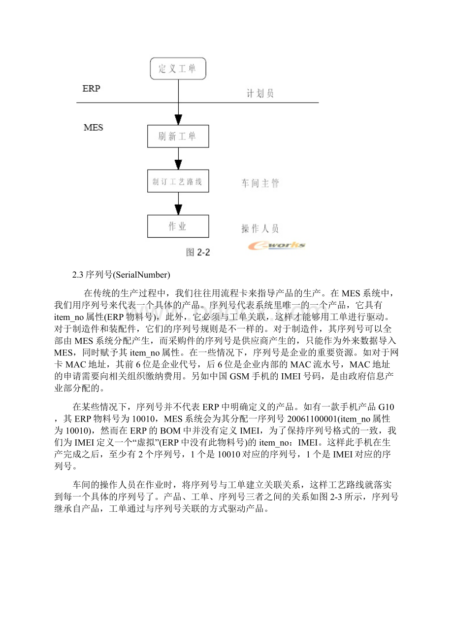 MES制造执行系统的原理与实现.docx_第3页