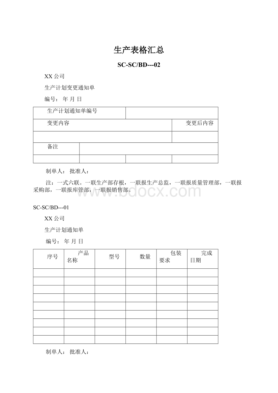 生产表格汇总Word格式.docx_第1页