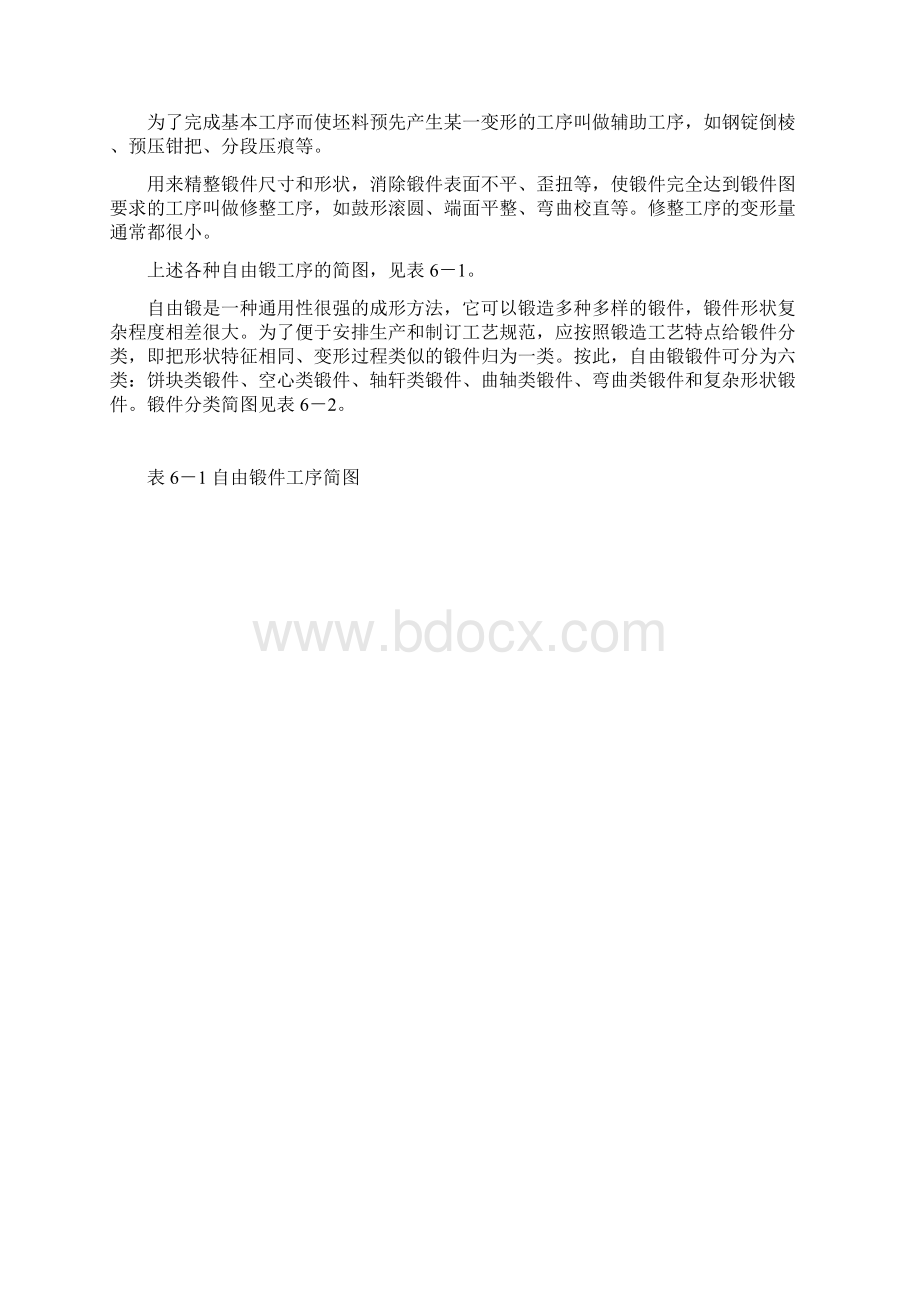 锻造加工技术.docx_第3页