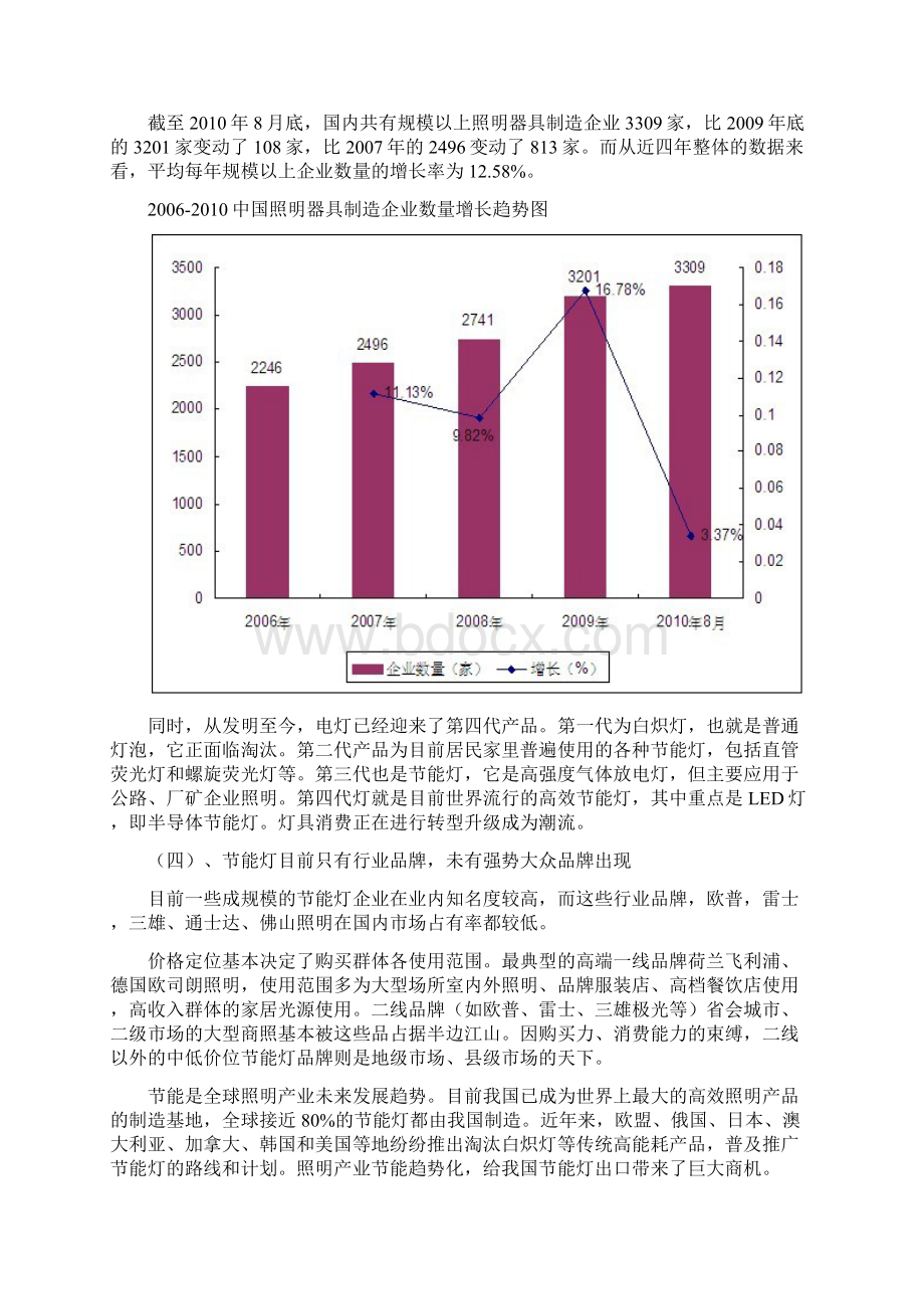 照明行业的发展Word格式文档下载.docx_第2页