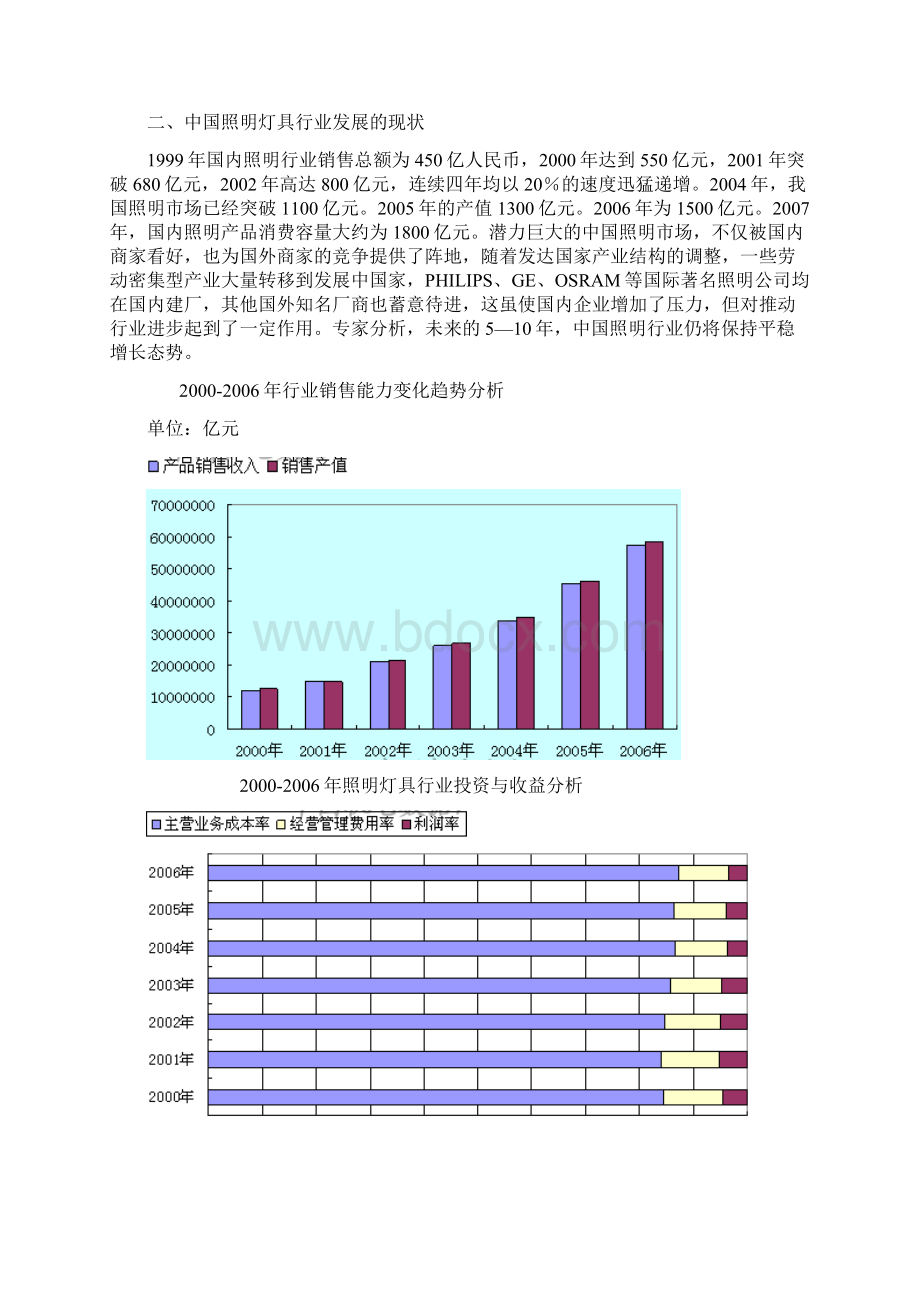 照明行业的发展Word格式文档下载.docx_第3页