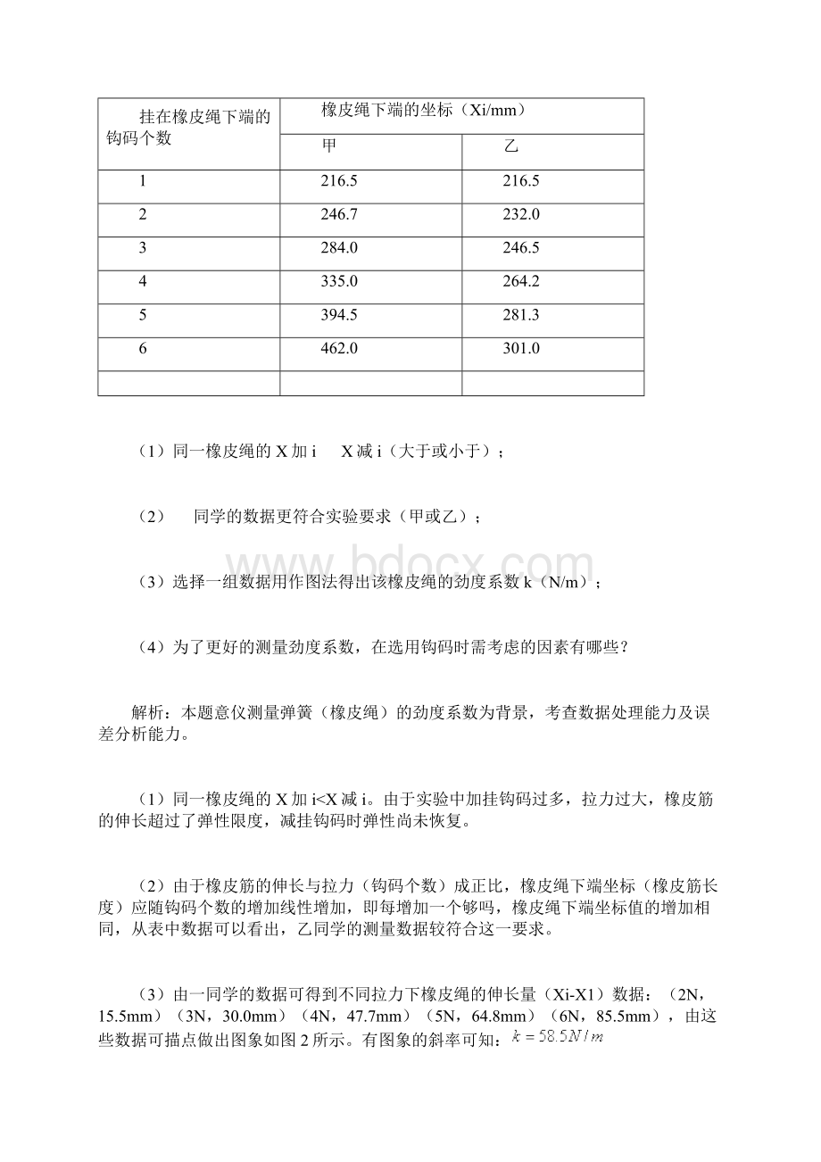 高考试题中的力学实验解析Word格式文档下载.docx_第3页