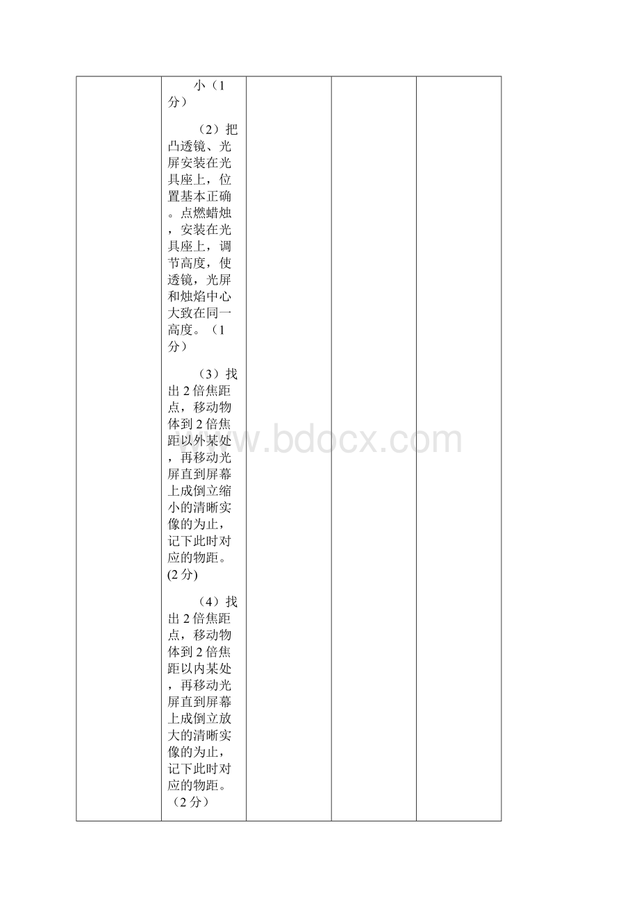 绵阳实验操作考试.docx_第2页