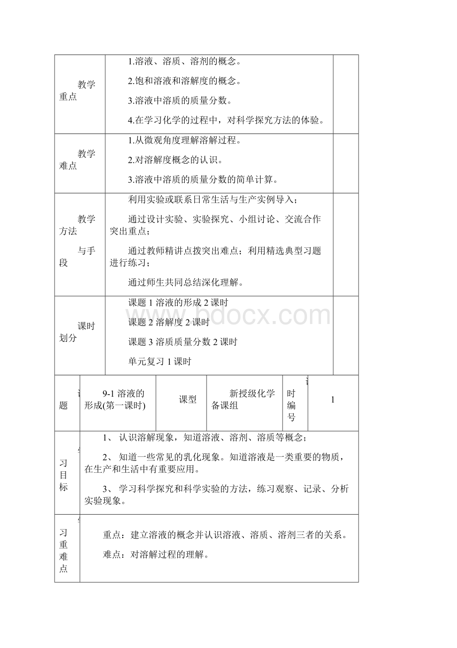 初中化学九年级下册第九单元教学计划及教案版.docx_第2页