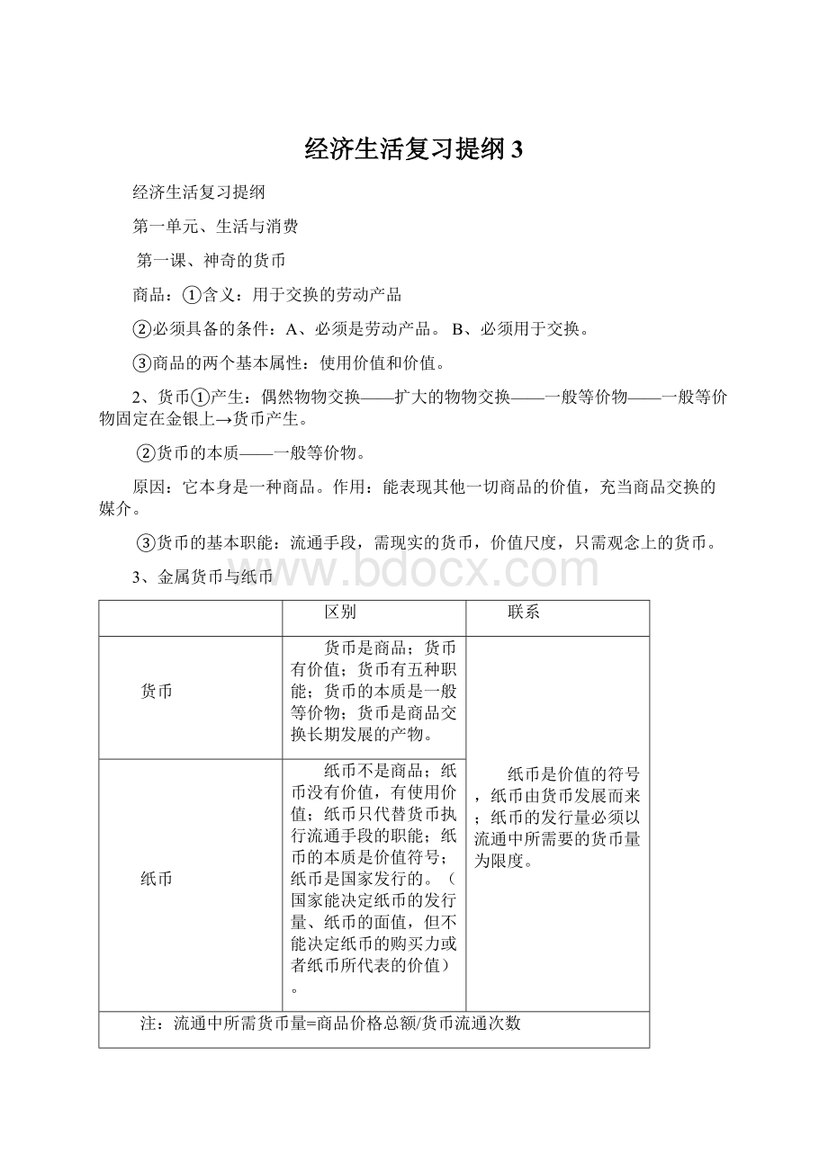 经济生活复习提纲 3Word格式文档下载.docx_第1页