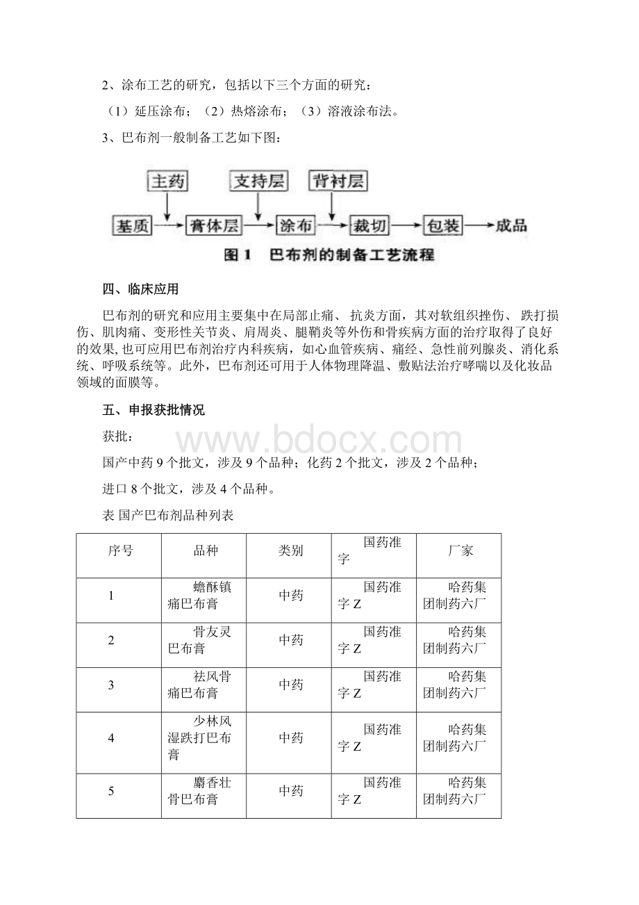 巴布剂调研报告.docx_第2页