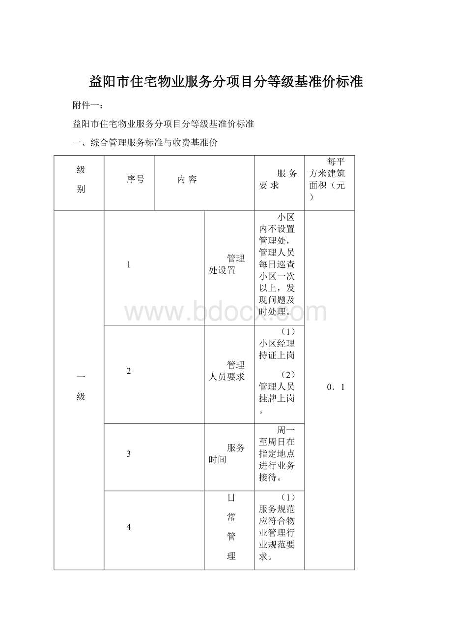 益阳市住宅物业服务分项目分等级基准价标准.docx_第1页