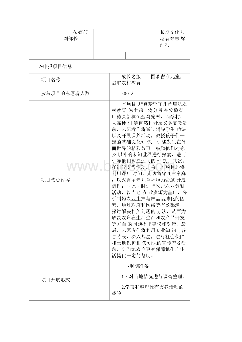 志愿服务项目申报书.docx_第2页