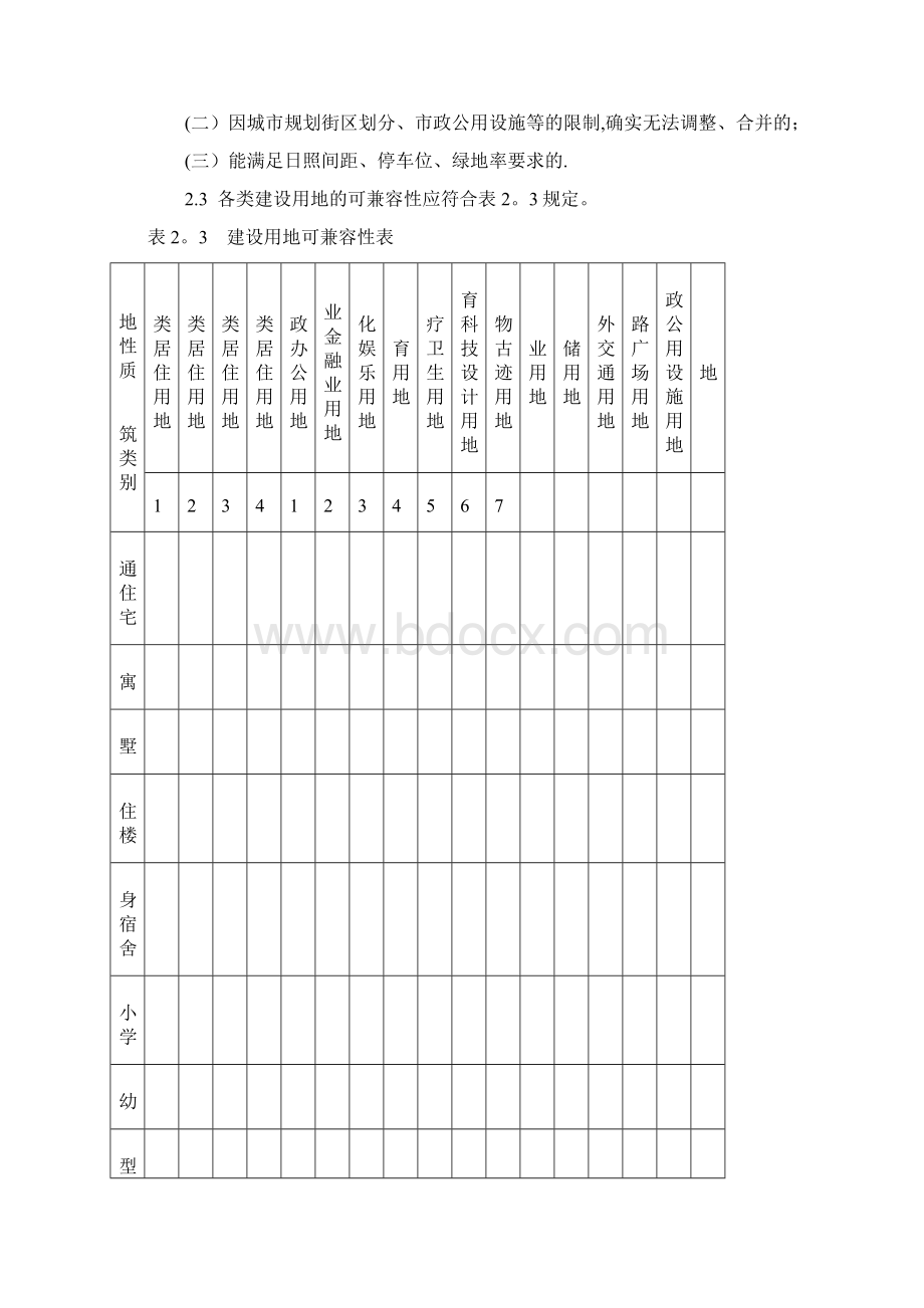 陕西省城市规划管理技术规定正式0410.docx_第2页