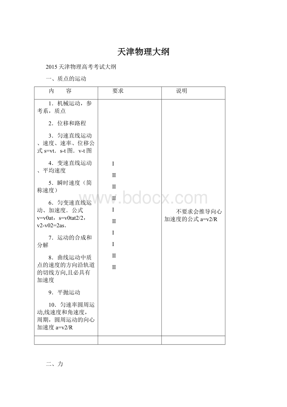 天津物理大纲Word文件下载.docx