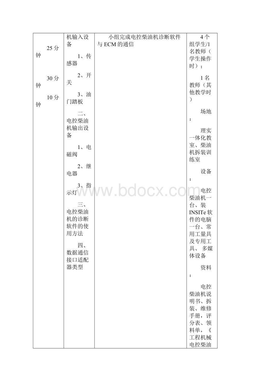 电子教案.docx_第3页