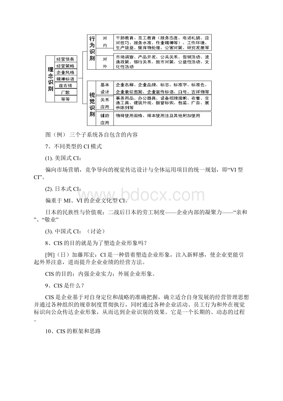 企业形象战略与组织文化建设.docx_第3页