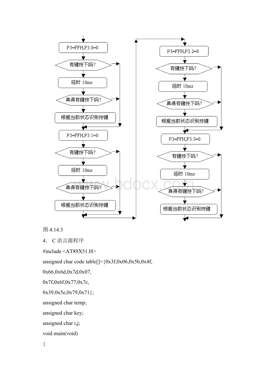 单片机的40个实验2.docx_第2页