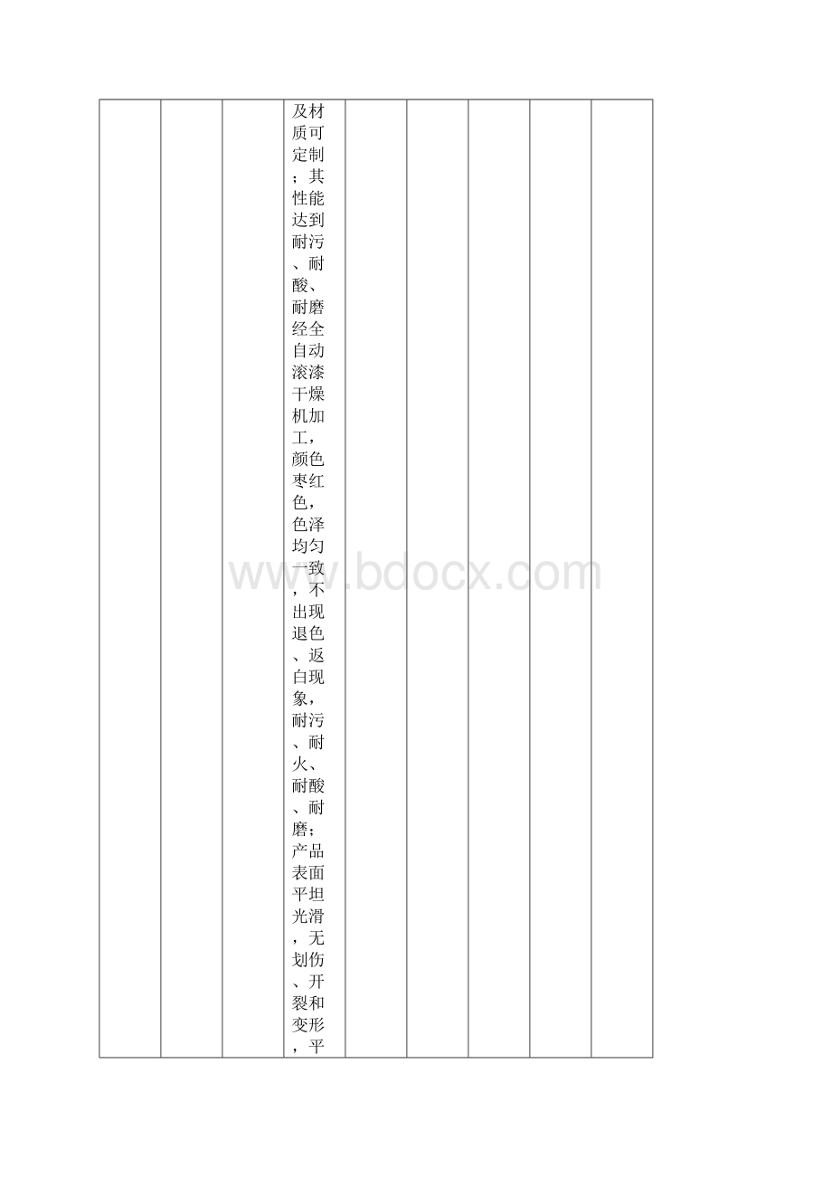 礼堂椅及主席台桌椅技术参数Word文件下载.docx_第2页