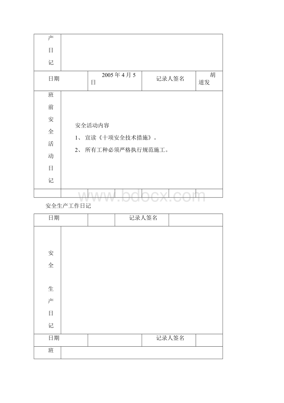 安全生产工作日记.docx_第3页