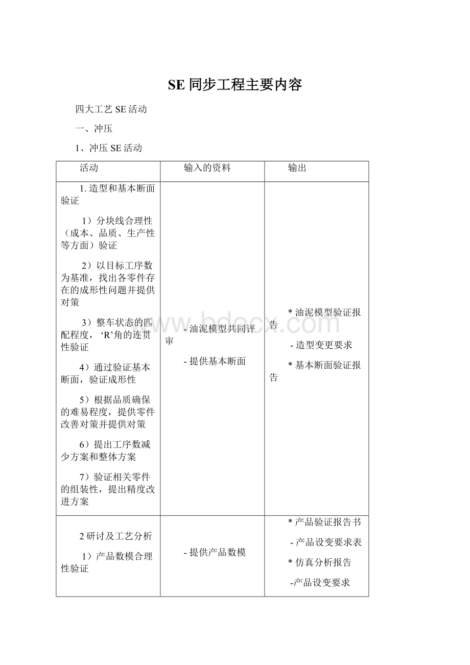 SE同步工程主要内容.docx