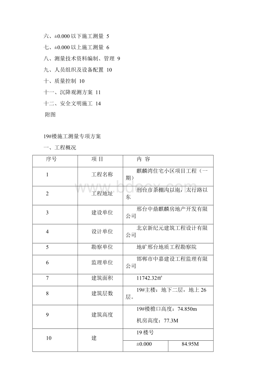 19测量方案.docx_第2页