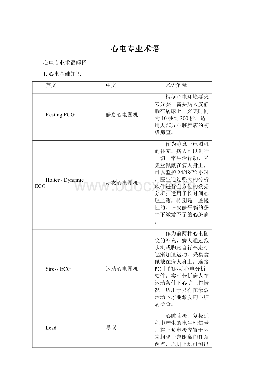 心电专业术语.docx_第1页