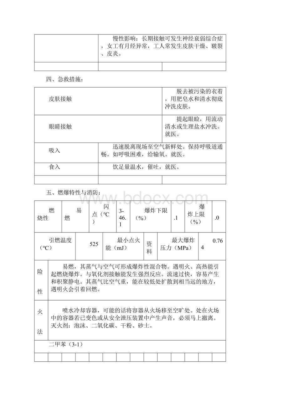 混合二甲苯MSDSWord文档下载推荐.docx_第2页