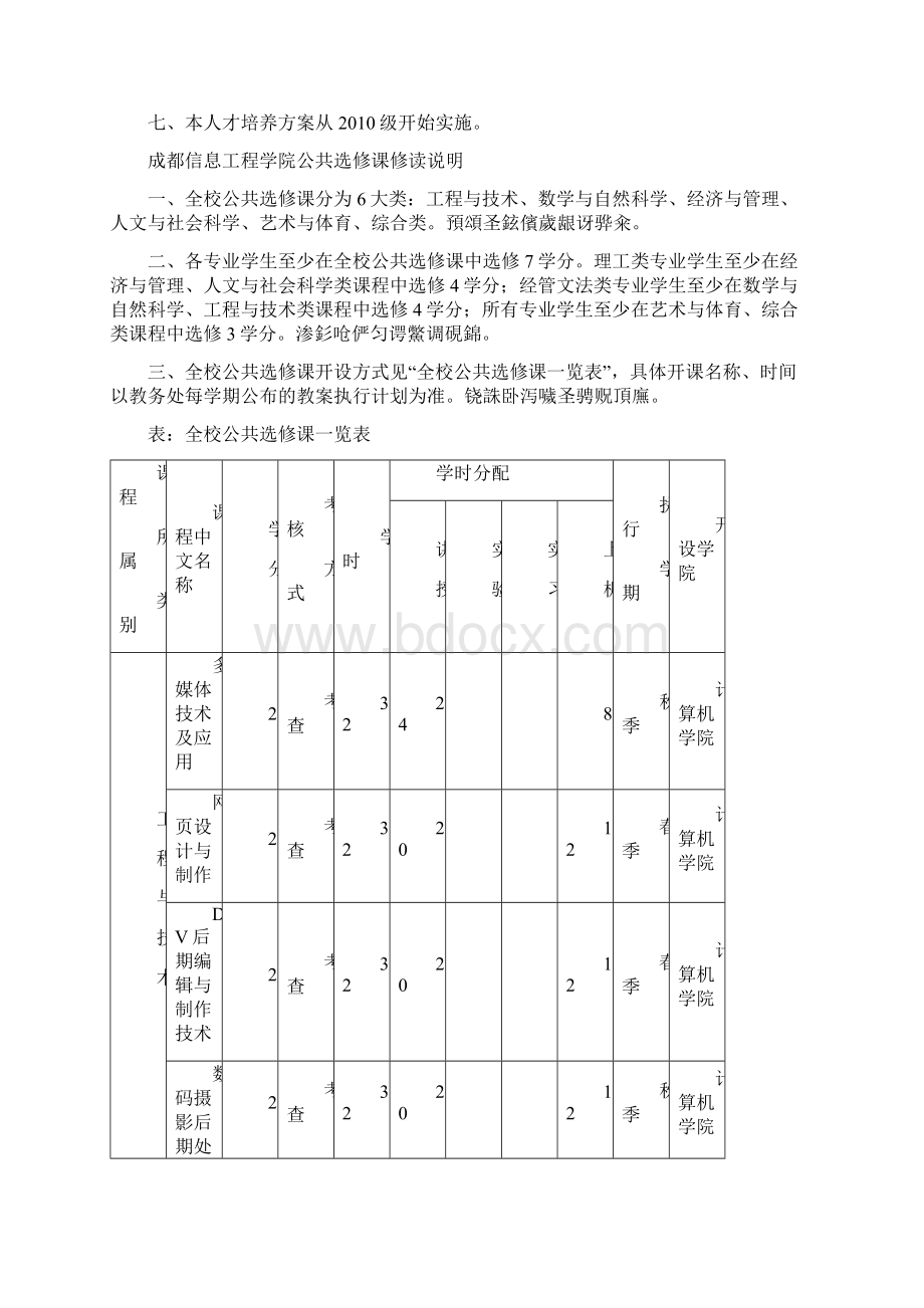 软件工程学院本科人才培养技术方案.docx_第2页