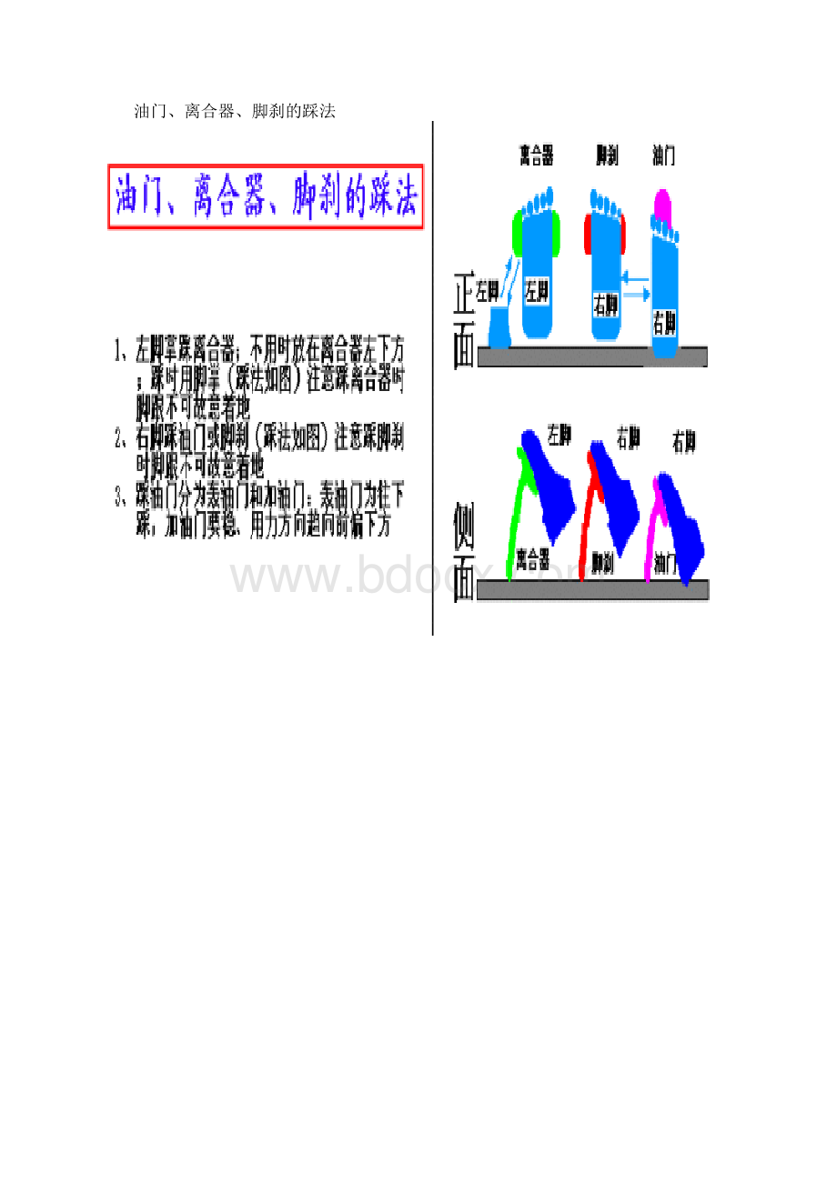 图解驾车技巧Word文档格式.docx_第3页