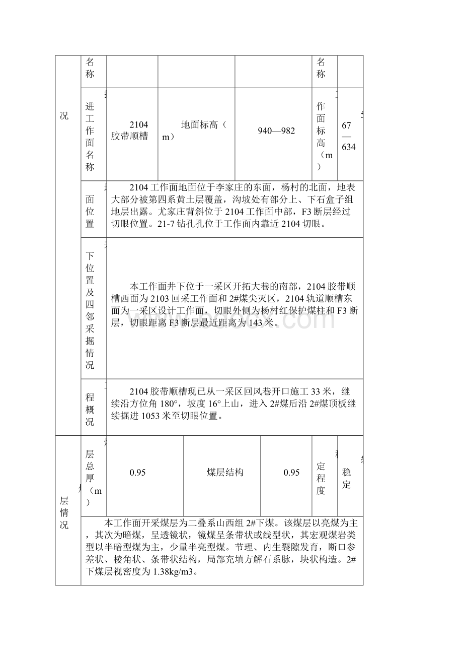 2104胶带顺槽文档格式.docx_第2页