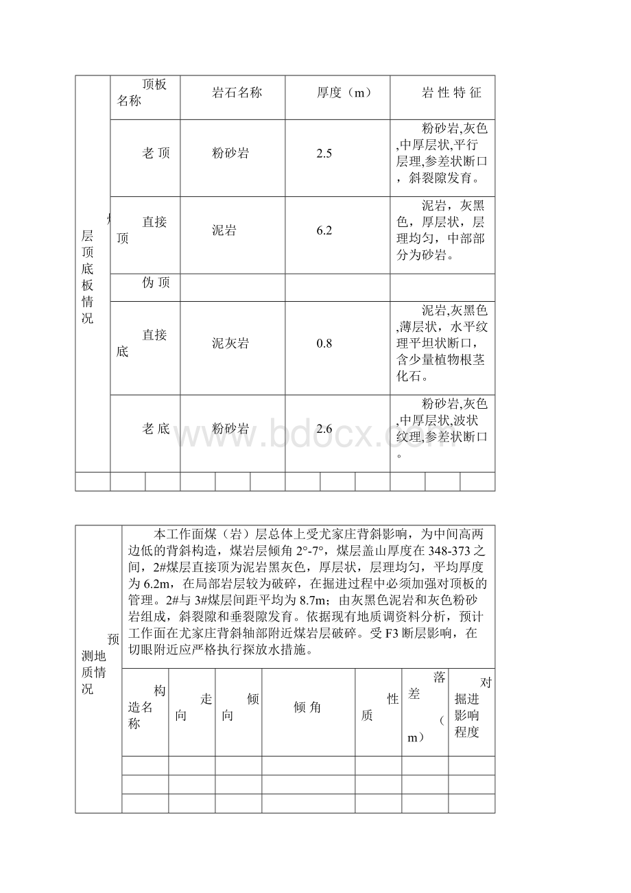 2104胶带顺槽文档格式.docx_第3页