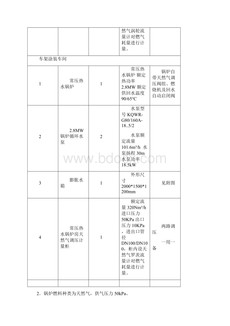 轻卡项目热水锅炉技术协议Word文档下载推荐.docx_第3页