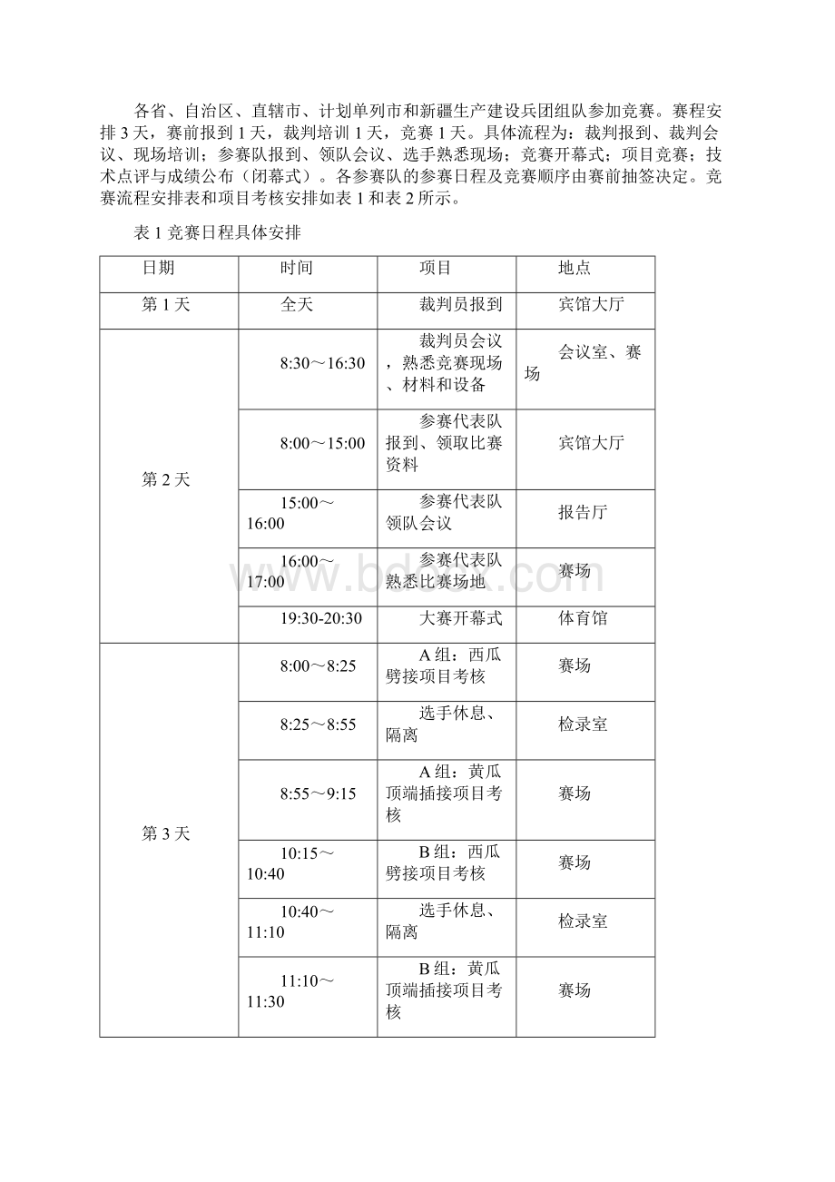 全国职业院校技能大赛中职组果蔬嫁接赛项规程.docx_第3页