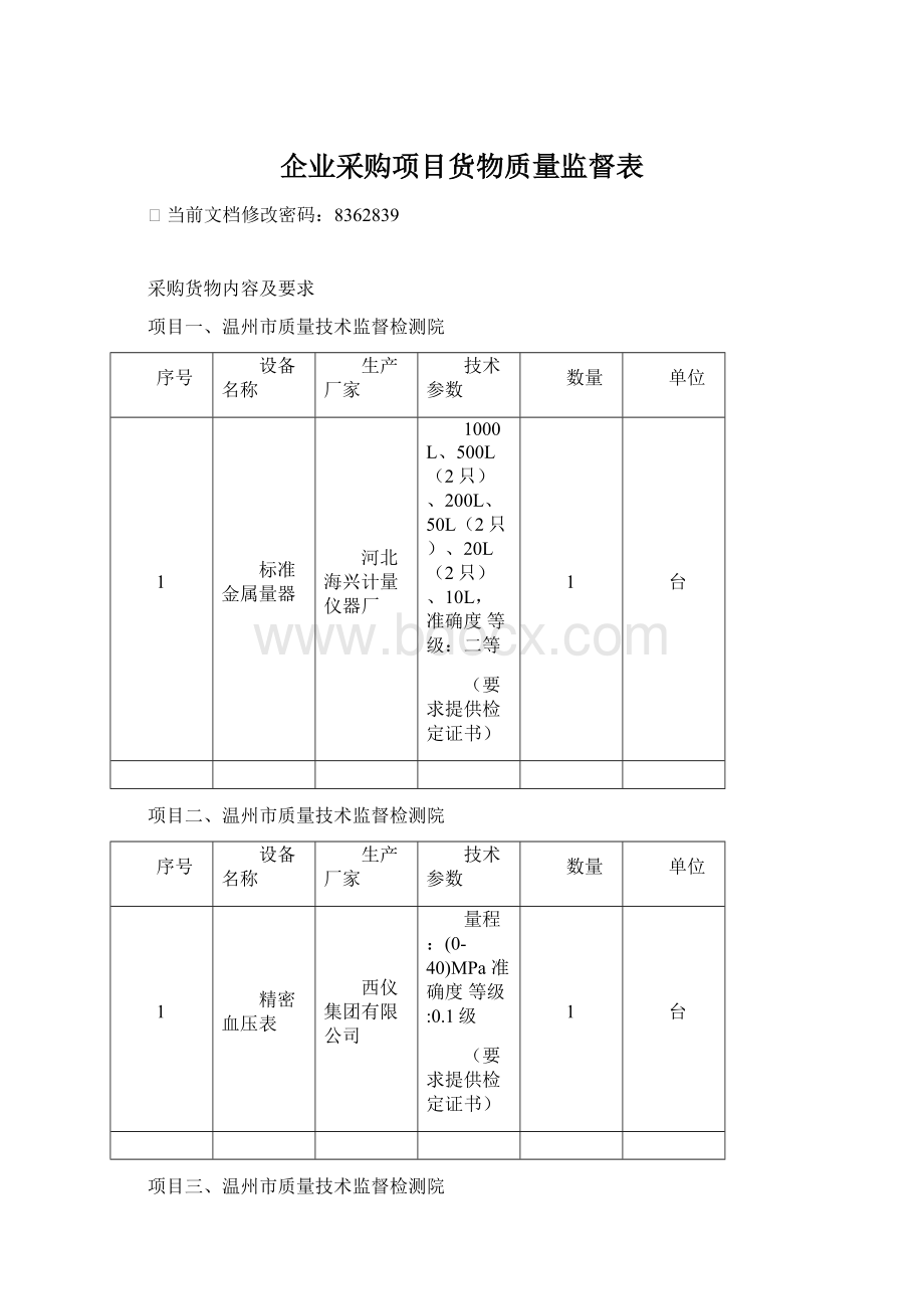 企业采购项目货物质量监督表Word格式.docx_第1页