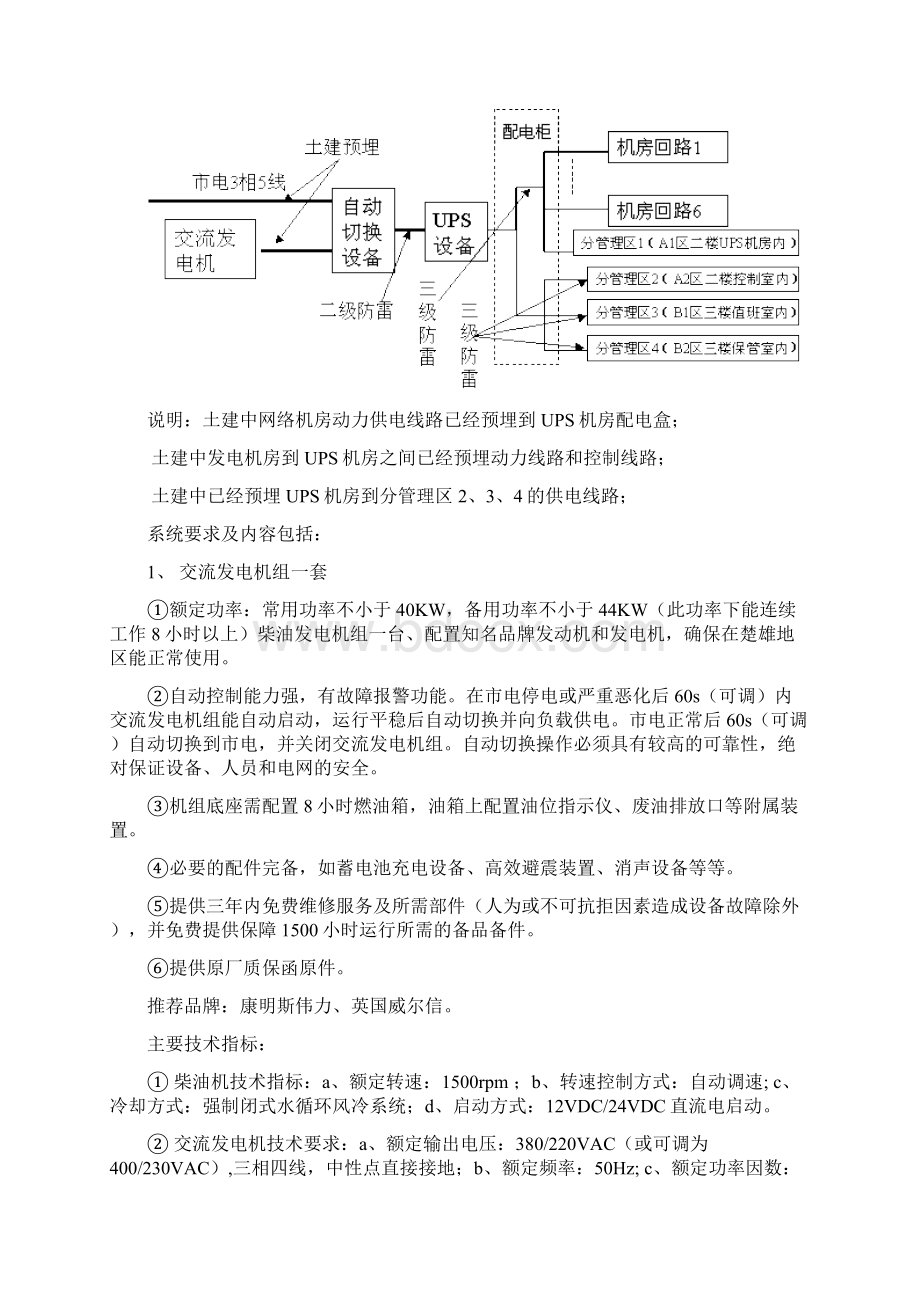 机房装修方案.docx_第3页