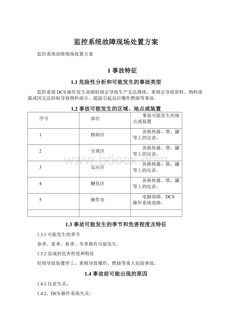 监控系统故障现场处置方案Word文档格式.docx