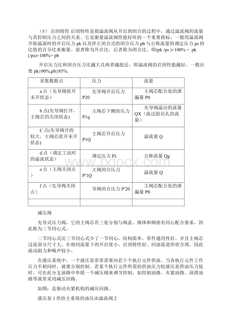 压力阀Word文档下载推荐.docx_第3页