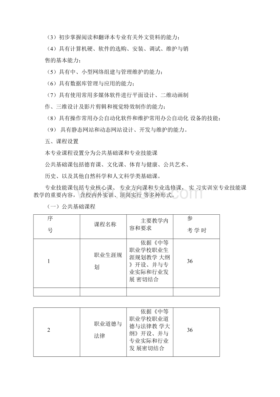 完整版专业人才培养方案体例框架和基本要求改1Word格式.docx_第3页