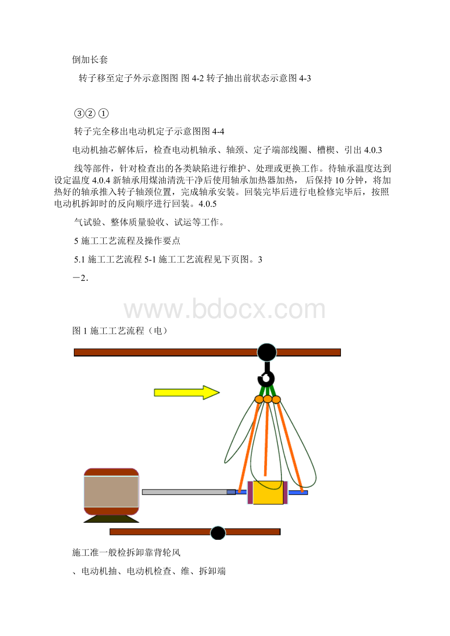 02 大功率卧式电动机抽芯检查施工工法要点.docx_第3页